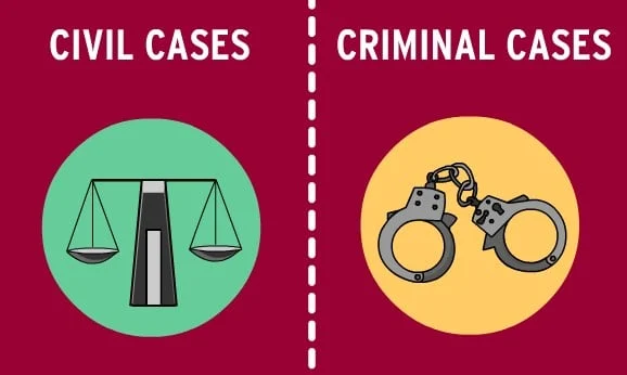 Difference Between Civil and Criminal Law Difference Between Civil and Criminal Law