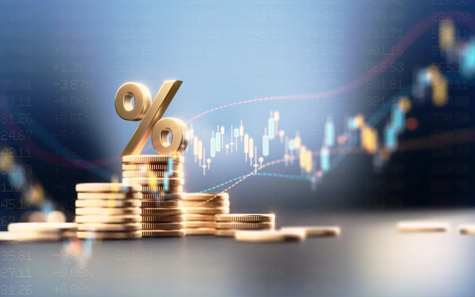 Financial Predictions